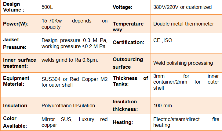 QQ 图片 20200605175240