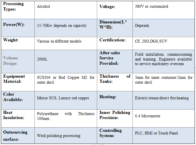QQ 图片 20200415170202